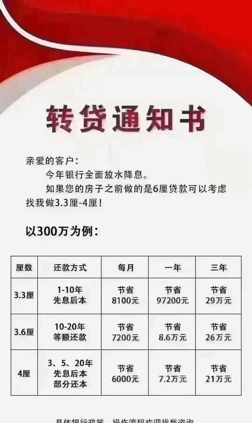 企业向银行贷款再转贷是否合法？