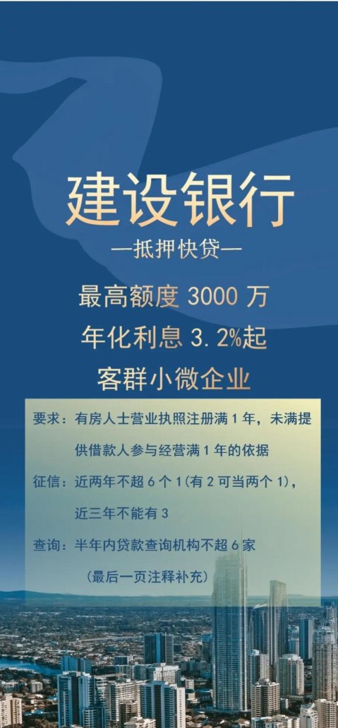 建行小微企业信用贷款利率，助力企业发展的金融支持