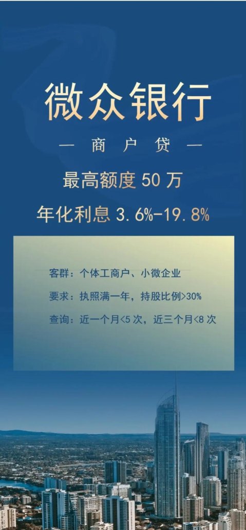 信用贷款企业的发展与挑战