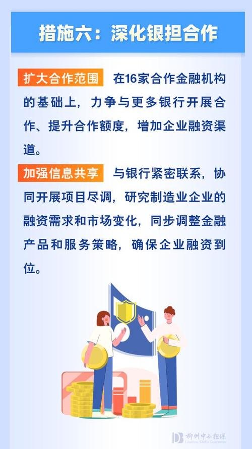 五常企业贷款信用担保批发，助力企业发展的重要支持