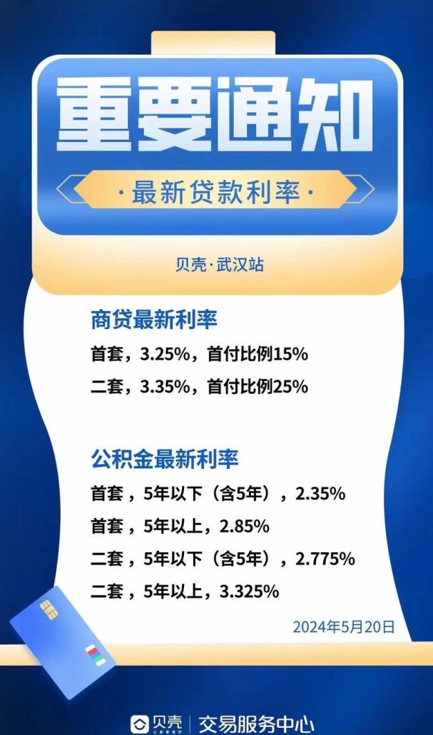 小微企业银行贷款有利息吗