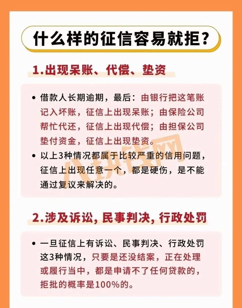 企业与银行贷款面谈的要点