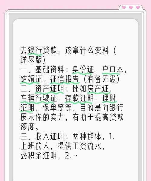 企业银行贷款要查哪些信息