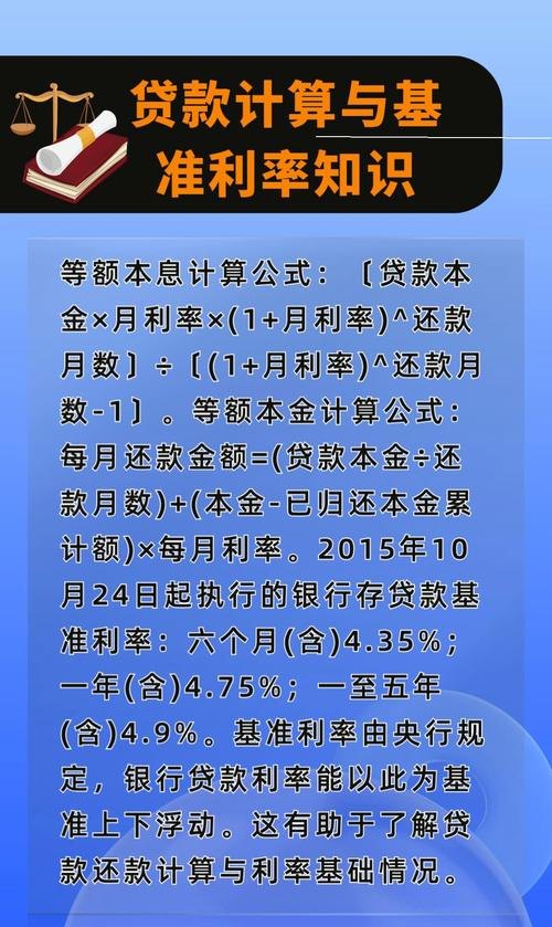 企业银行贷款综合利率的计算方式解析
