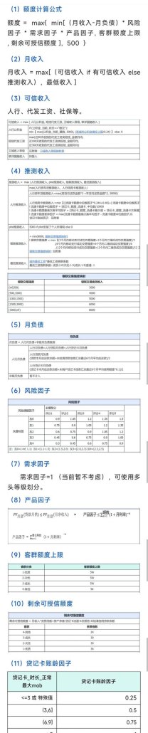 银行贷款给企业授信额度的公式及影响因素分析