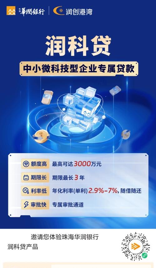 广州华润企业银行信用贷款，助力企业腾飞的金融引擎