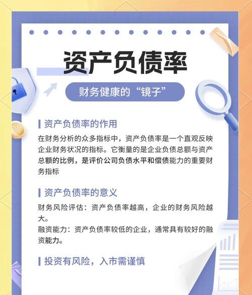 企业银行贷款要求的资产负债率