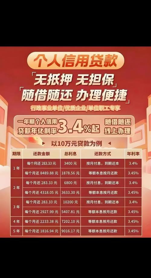企业向银行贷款银行多长时间放款？