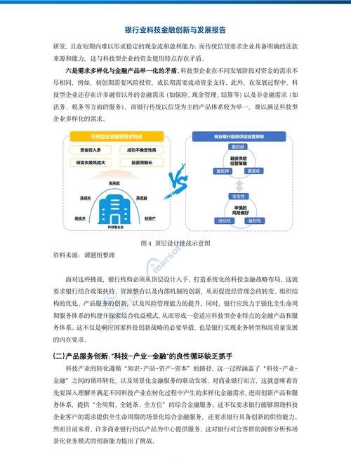 上海科创企业可凭专利获银行贷款，创新驱动下的金融支持与发展