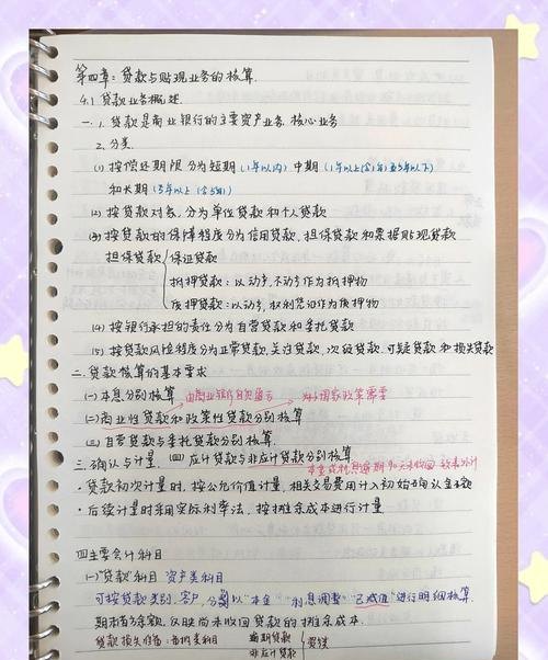 企业向银行贷款会计摘要的撰写要点与示例