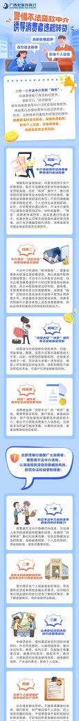 警惕企业不按用途使用贷款资金的风险