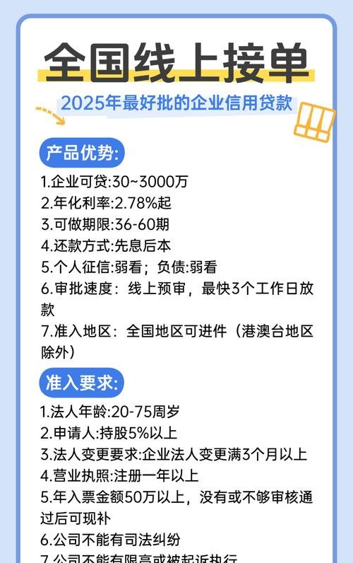 企业信用贷款能有多少额度吗