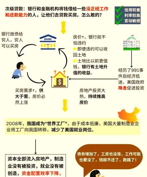 企业信用贷款与企业破产的关联及应对策略