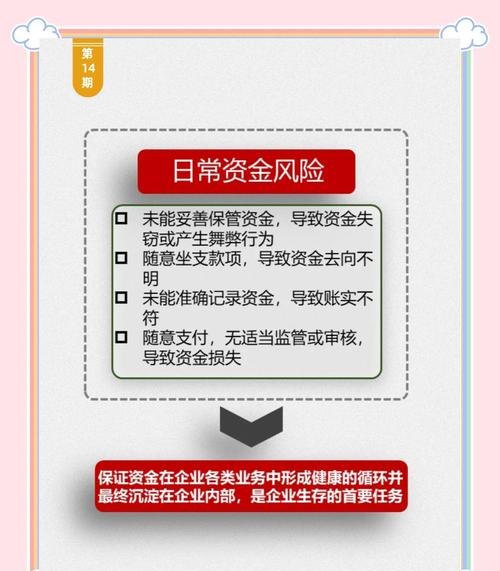 中小企业贷款政策风险及应对策略