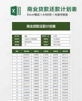 企业还银行贷款计划明细表，规划与策略的重要指南