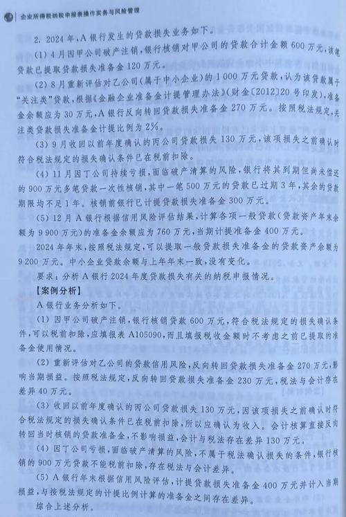 银行贷款准备金计提与企业所得税的关联及影响分析