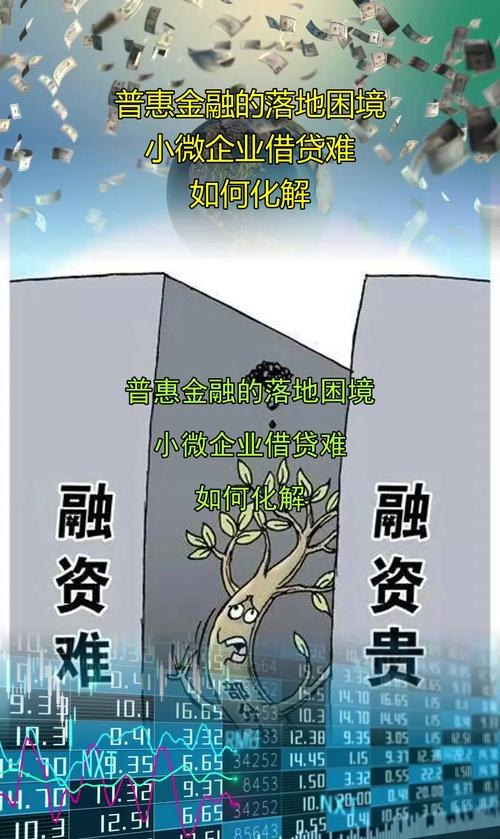 小微企业办理银行贷款难，困境与出路