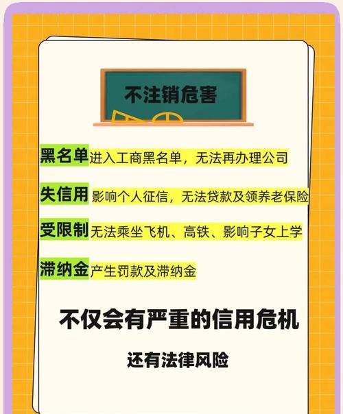 从失信企业家看企业经营与信用的重要性