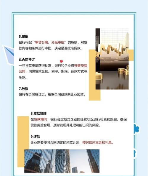 破解中小企业银行贷款融资困境的路径探究
