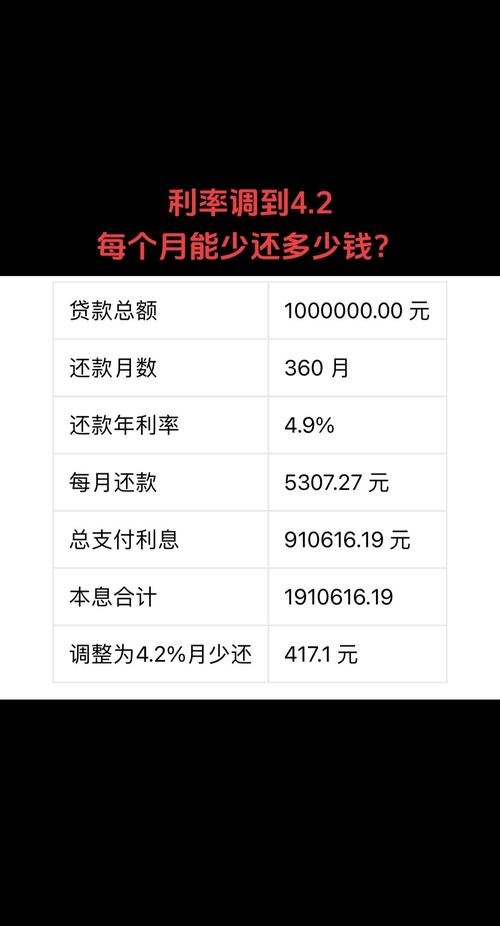 企业银行贷款利息交所得税吗？