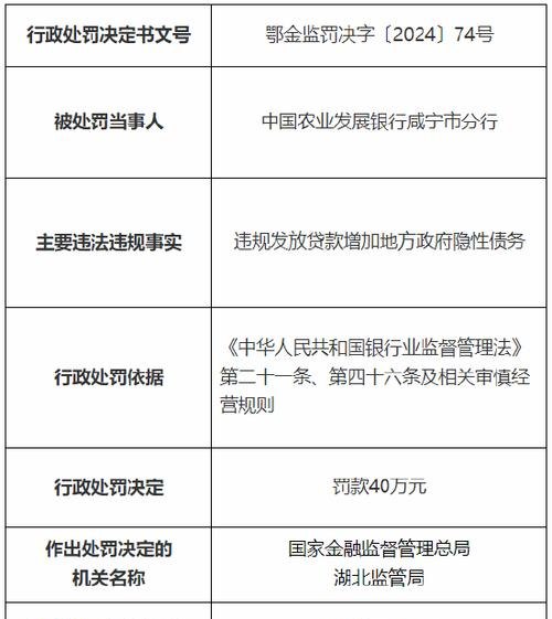 企业银行贷款是否形成政府债务