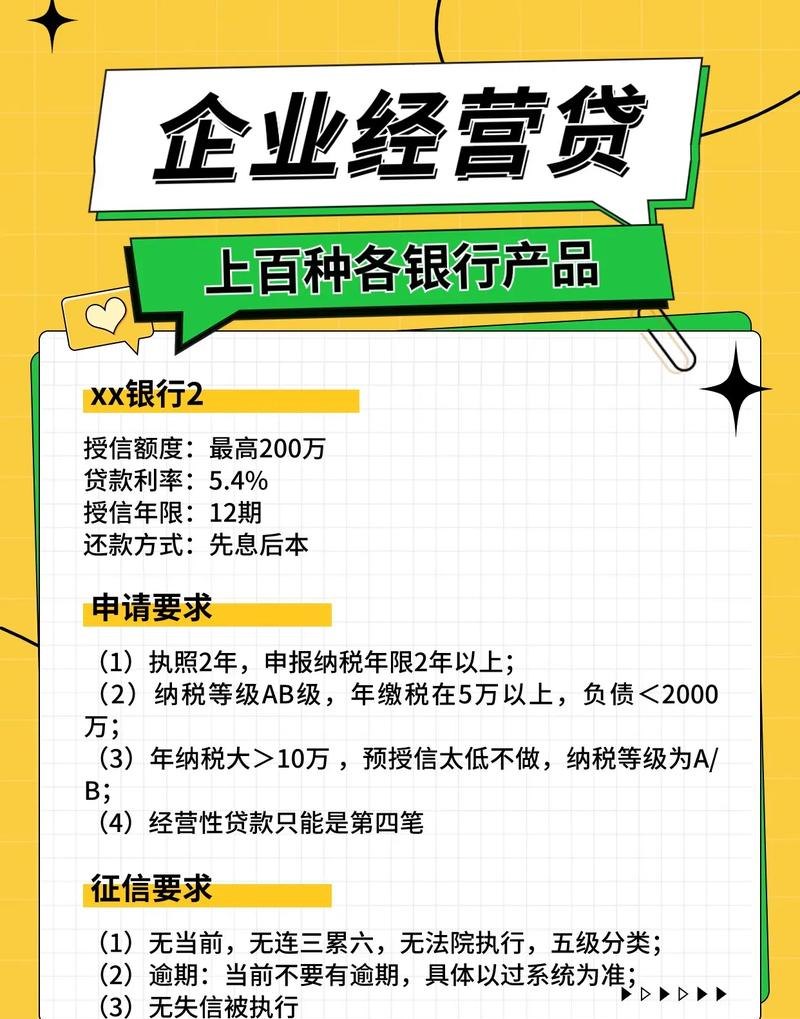 大企业都有银行贷款吗