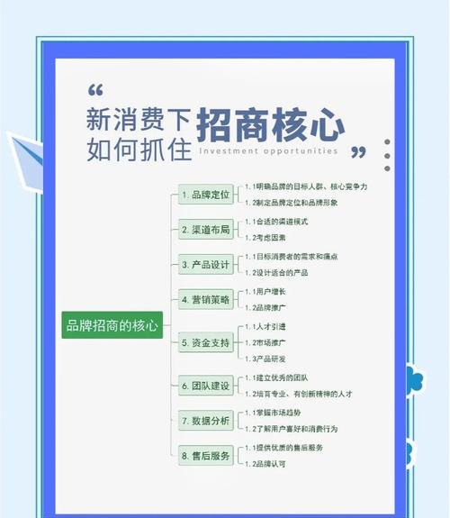 招商引资企业贷款攻略，破解企业资金难题