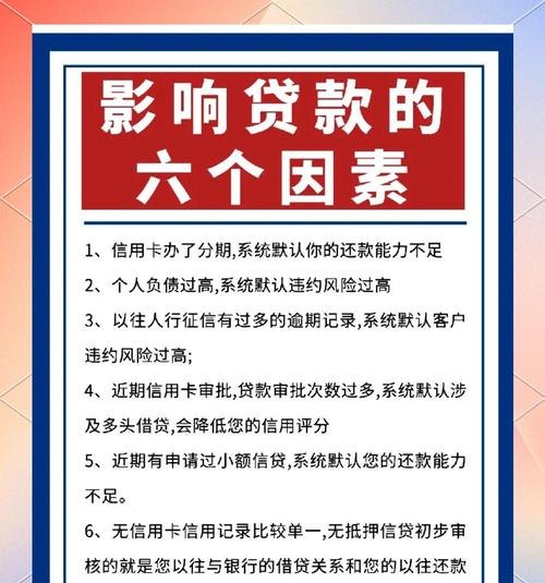 解析个人企业信用贷款最高额度，影响因素与申请要点