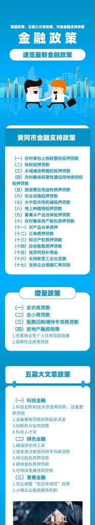 银行企业两权抵押贷款，创新金融助力实体经济发展