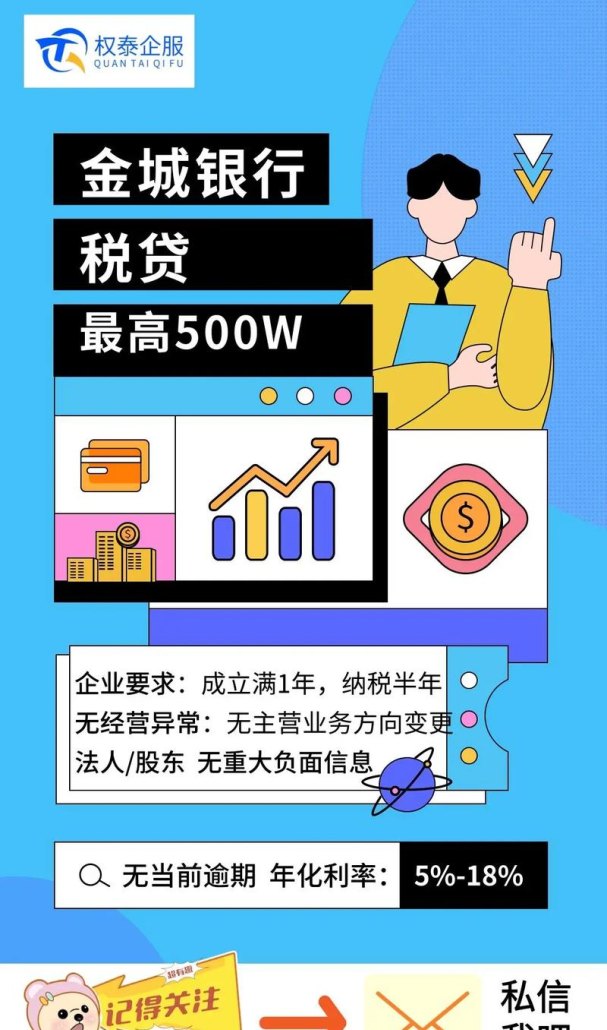 银行贷款对企业税额的影响