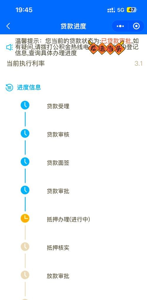 企业信用贷款还不上的应对策略与办理流程