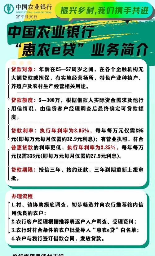 农业企业信用贷款条件全解析