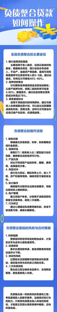 负债企业如何向银行贷款，策略与技巧