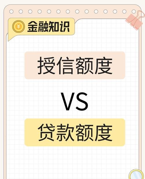 解析企业贷款银行贷款授信额度公式