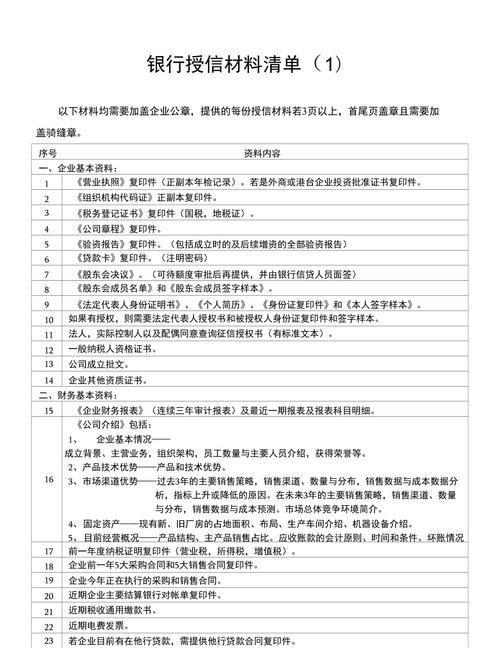 企业办理银行贷款所需材料全解析