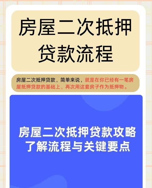 金融企业发放抵押贷款分录解析