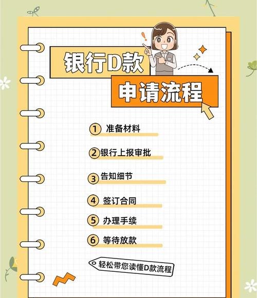 企业银行贷款卡办理全流程解析