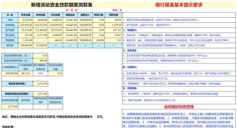 企业去银行贷款所需的财务报表解析