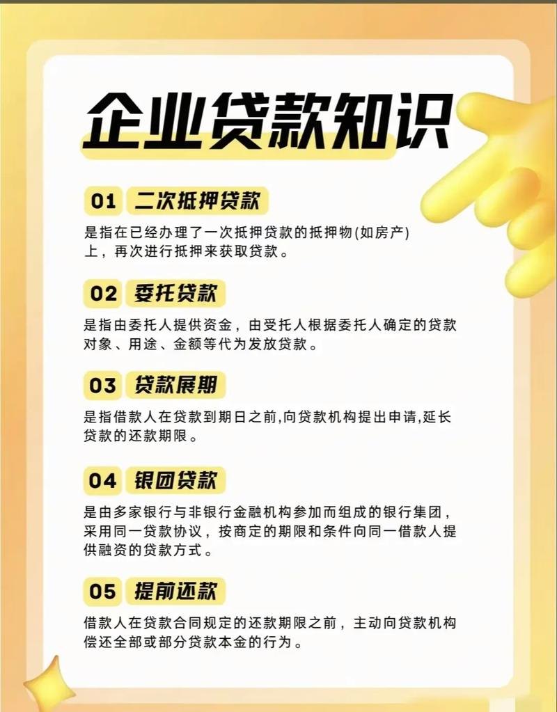 企业货物抵押贷款，企业融资的新选择