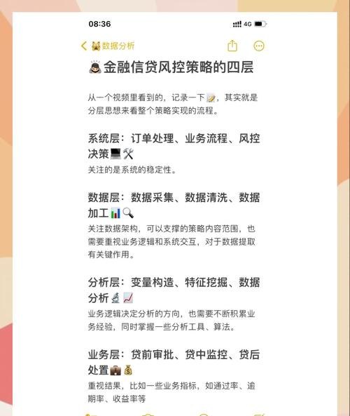 中小企业贷款业务风险及应对策略
