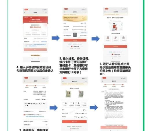 广发银行企业信用贷款条件全解析