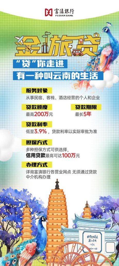 昆明银行贷款对小微企业支持，助力成长，共筑繁荣