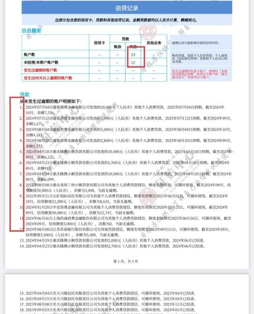 查企业征信去哪家银行贷款