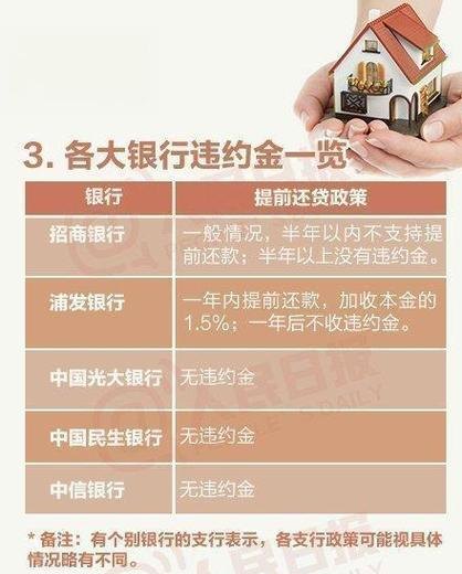 企业国内银行贷款，机遇与挑战并存