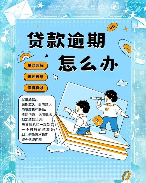 企业银行贷款利息逾期新规定，影响与应对策略