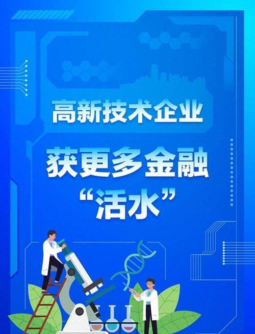 高新技术企业银行贷款的机遇与挑战