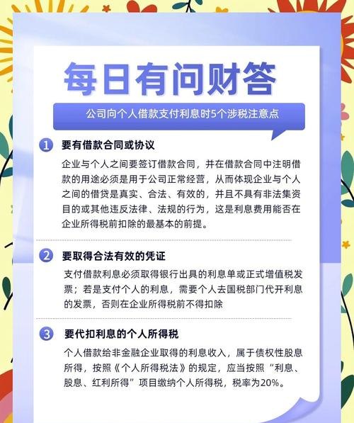 企业间银行贷款利息所得税的相关探讨