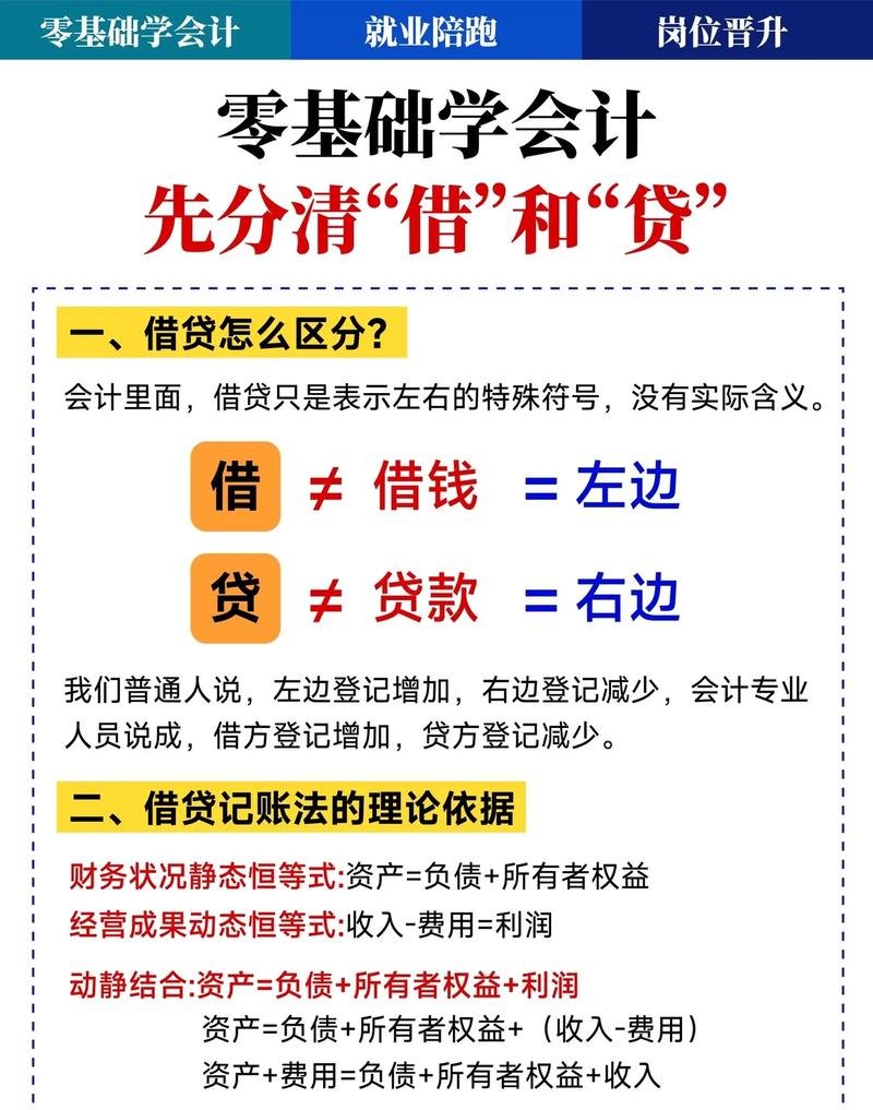 企业出借资金算贷款吗？