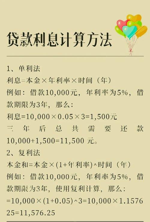 企业贷款资金能否用于偿还利息？