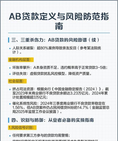  企业担保贷款中的风险与防范，A企业与B企业的案例分析